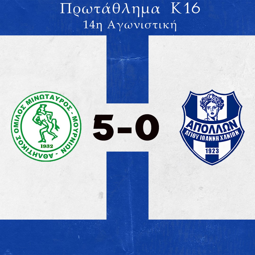 Πλήρωσε την κακή αρχή η κ16