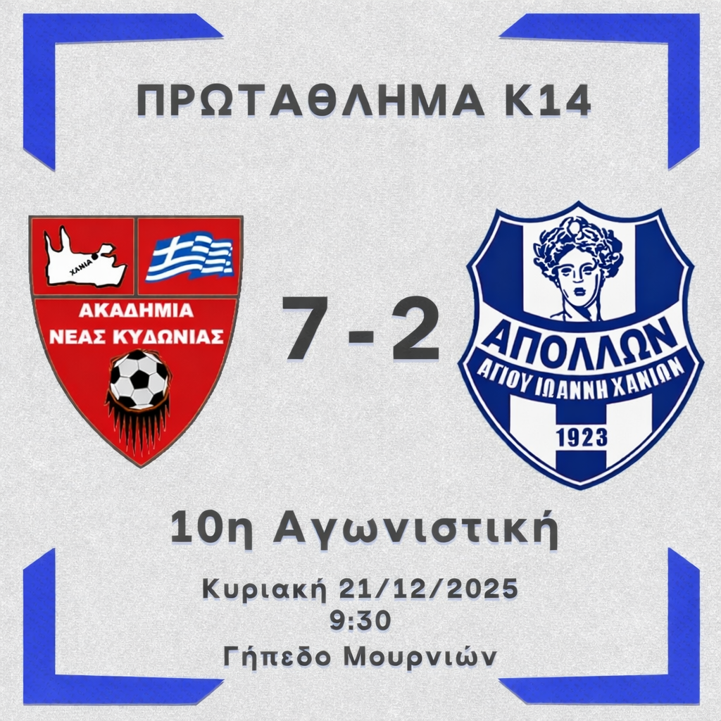 Ηττα στο ντέρμπι για την Κ14 